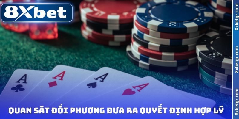 Quan sát đối phương đưa ra quyết định hợp lý