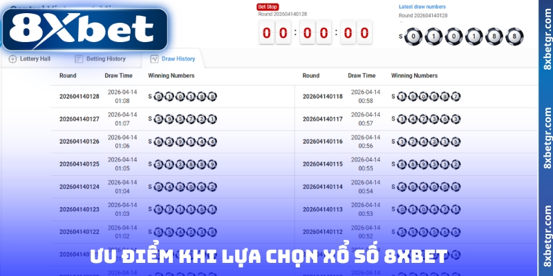 Ưu điểm khi lựa chọn xổ số 8XBET